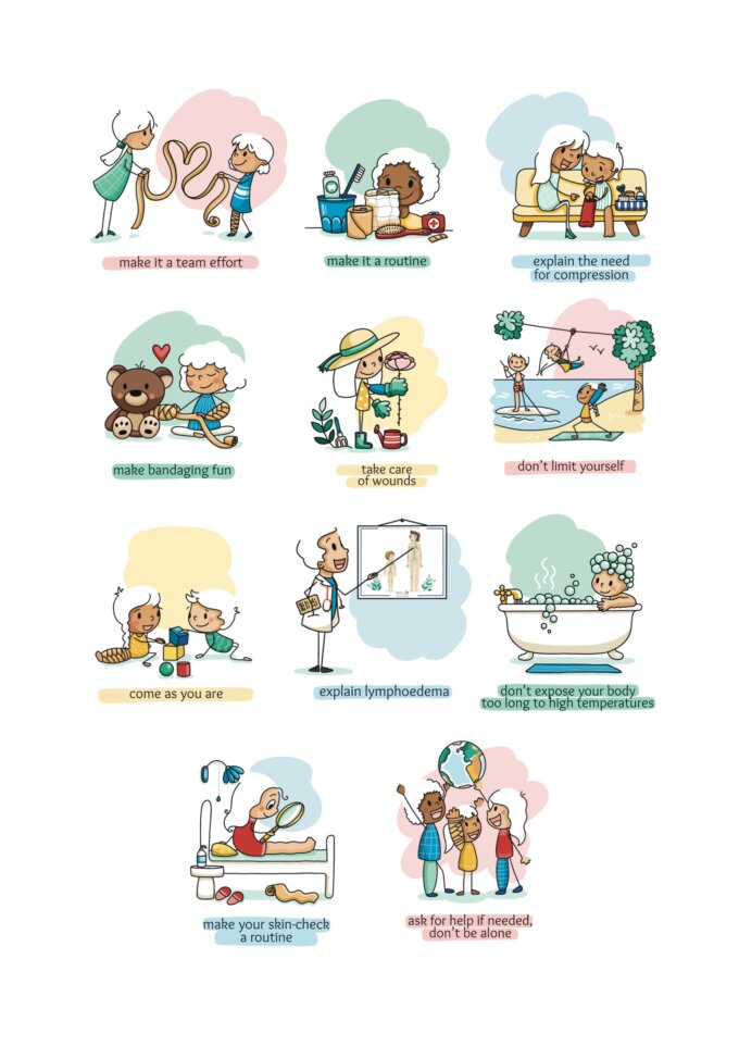 Colouring Book for Children with Primary Lymphoedema