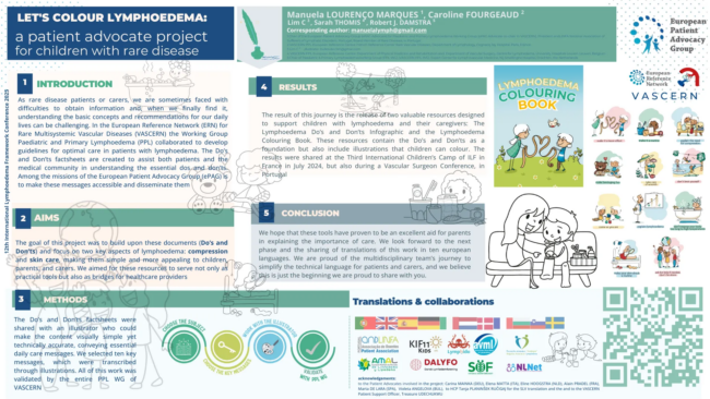 Lymphoedema Colouring Book Receives Recognition